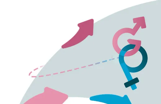 GenderGP Testosterone Home Test Kit UK GenderGP Testosterone Home Test Kit UK