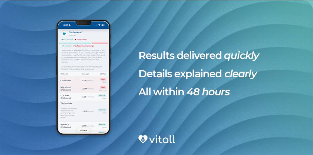 What Should Your Cholesterol Be? UK Guidelines vs Optimal Levels Explained 337-quickclear-cholesterol.png